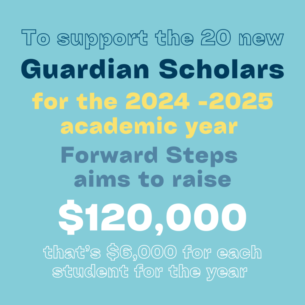 To support the 20 new guardian scholars for the 2024-2025 academic year, Forward Steps aims to raise $120,000