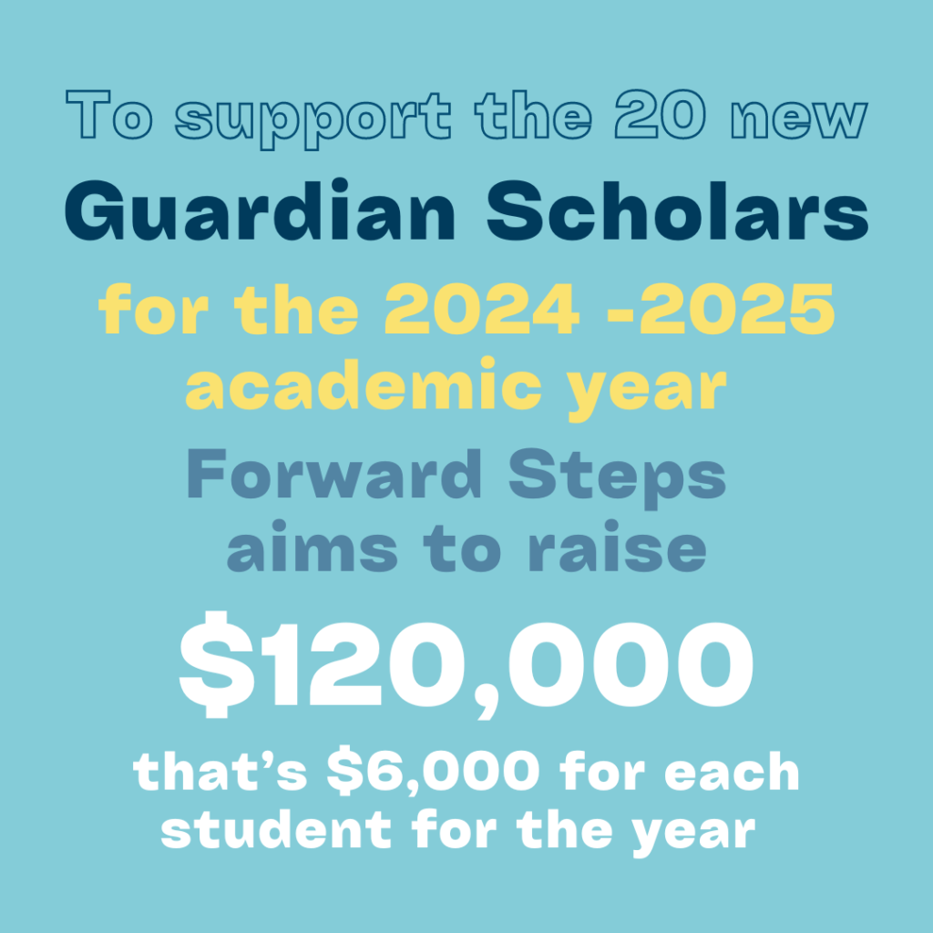 To support the 20 new Guardian Scholars for 2024-25 academic year, Forward Steps aims to raise $120k that's $6k per student for one year